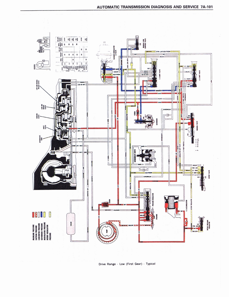 n_Transmission 101.jpg